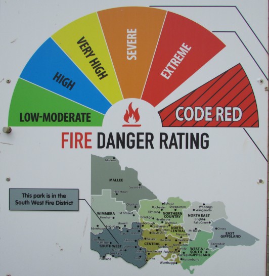 Fire warning